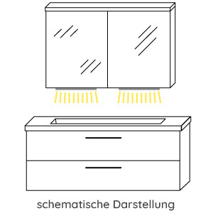 Waschplatz-Beleuchtung: 2x LED, 12V, 1,4 Watt, 2900-6400 K, Breite: 35 cm