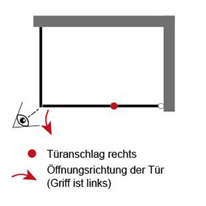 Anschlag Drehtür: Rechts