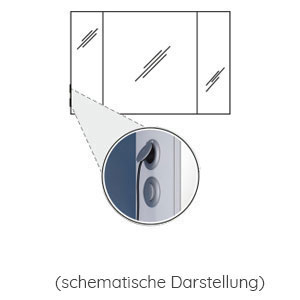 Position Schalter-Steckdosen-Element: links außen - Breite: 100 cm