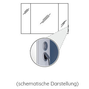 Position Schalter-Steckdosen-Element: rechts außen - Breite: 100 cm