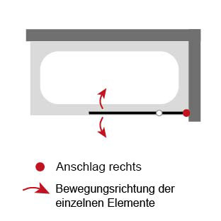 Anschlag Festelement: Rechts