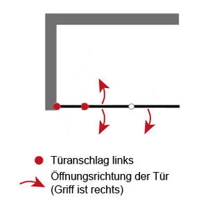 Anschlag: links - Drehfalttür mit Festelement