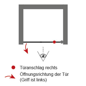 Anschlag Drehtür: Rechts (für Drehtür Nische)