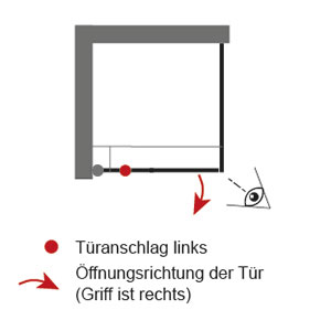 Anschlag Drehtür: Links