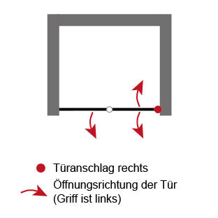 Anschlag Drehfalttür: Rechts