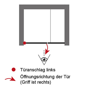 Anschlag Drehtür: Drehtür Links