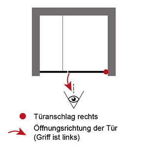 Anschlag Drehtür: Drehtür Rechts
