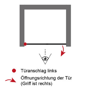 Anschlag Drehtür: Links