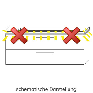 LED Beleuchtungsprofil: ohne LED Beleuchtungsprofil