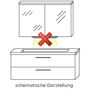 Waschplatz-Beleuchtung: ohne