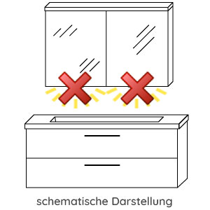 Waschplatz-Beleuchtung: ohne