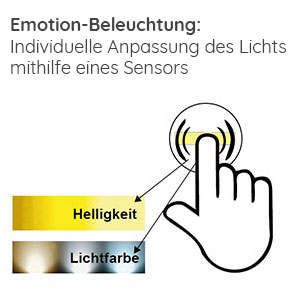 Schalter für Beleuchtung: Sensor zur Warm-Kaltlichtsteuerung mit 3 Dimmstufen