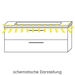 LED Beleuchtungsprofil: LED Beleuchtungsprofil 139 cm, 10,6 Watt / Converter 15 Watt